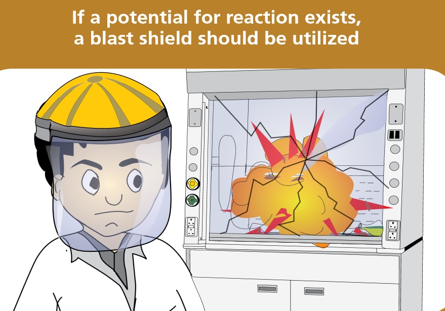 5. If a potential for explosion or eruption exists, a blast shield should be utilized.