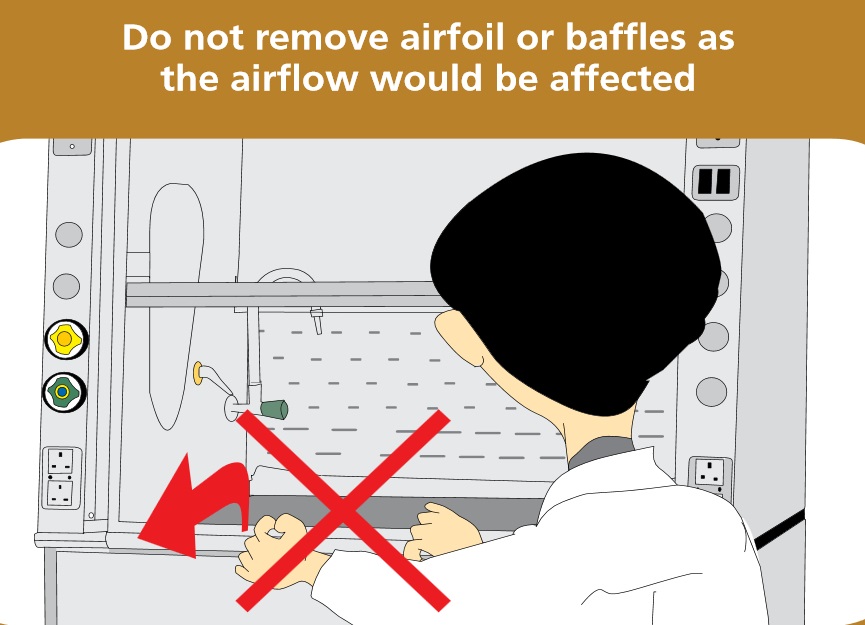 7. Do not remove the airfoil or baffles as they aid the hood's airflow. They can only be removed during the maintenance servicing of the equipment.