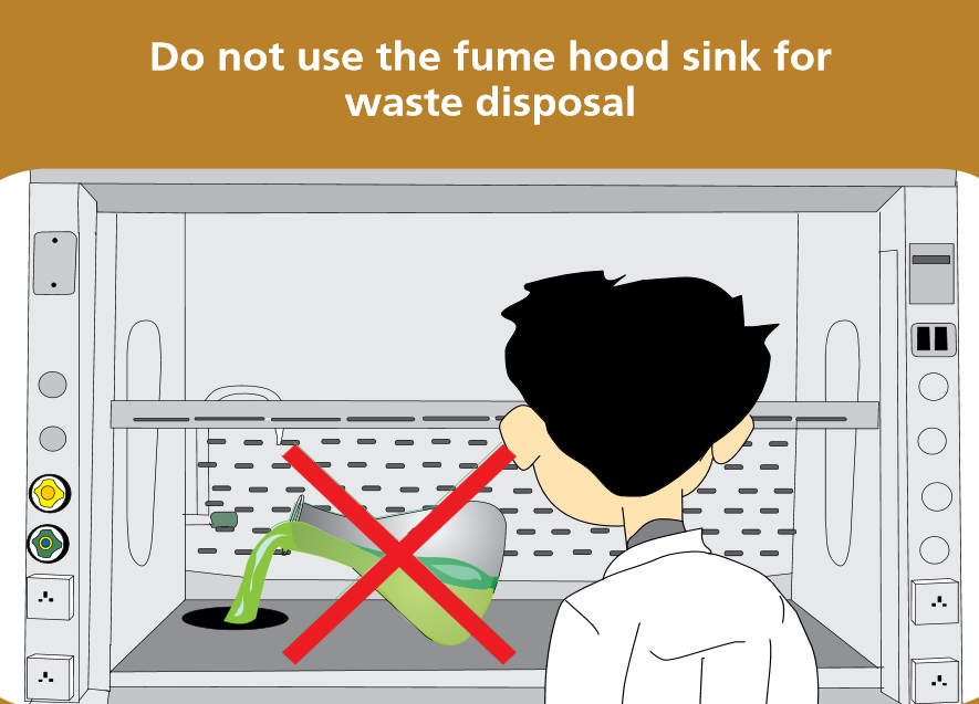 9. Do not use the hood's sink for waste disposal. Do not let chemicals evaporate in the hood as a means of disposal. Do not leave uncapped bottles of chemicals or waste in the hood.