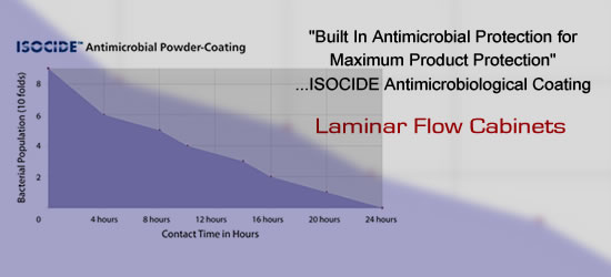 antimicrobial-coating-laminar-flow-cabinets.jpg