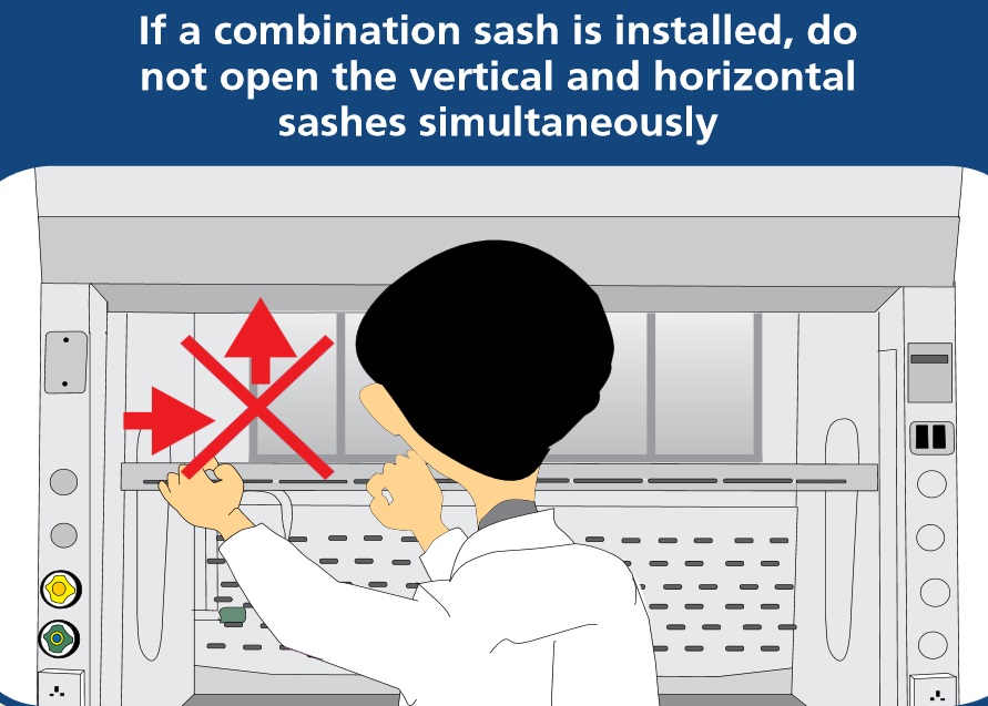 6. If a combination sash is installed, do not open the vertical and horizontal sashes simultaneously.