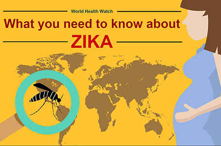 What you need to know about Zika
